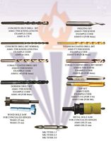 Power Tools and Machines