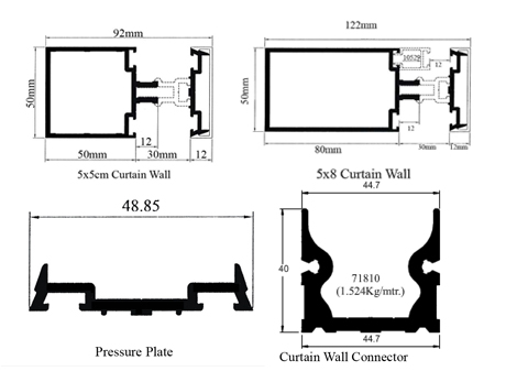 Curtain Wall 50 Mm Series