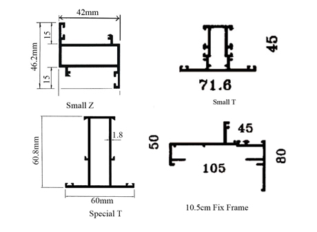 Hinges Series