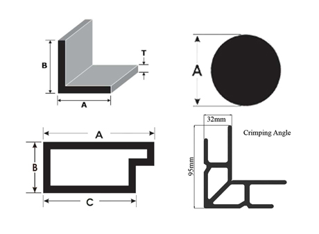 Standard Profile